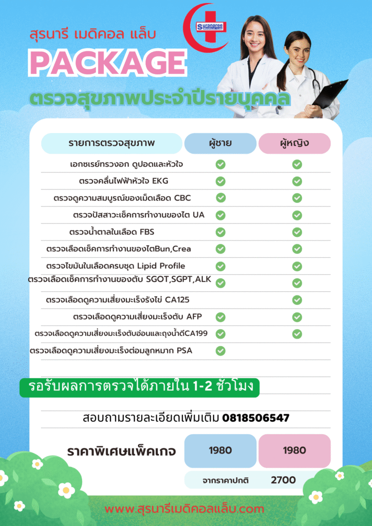 โปรแกรมตรวจสุขภาพ