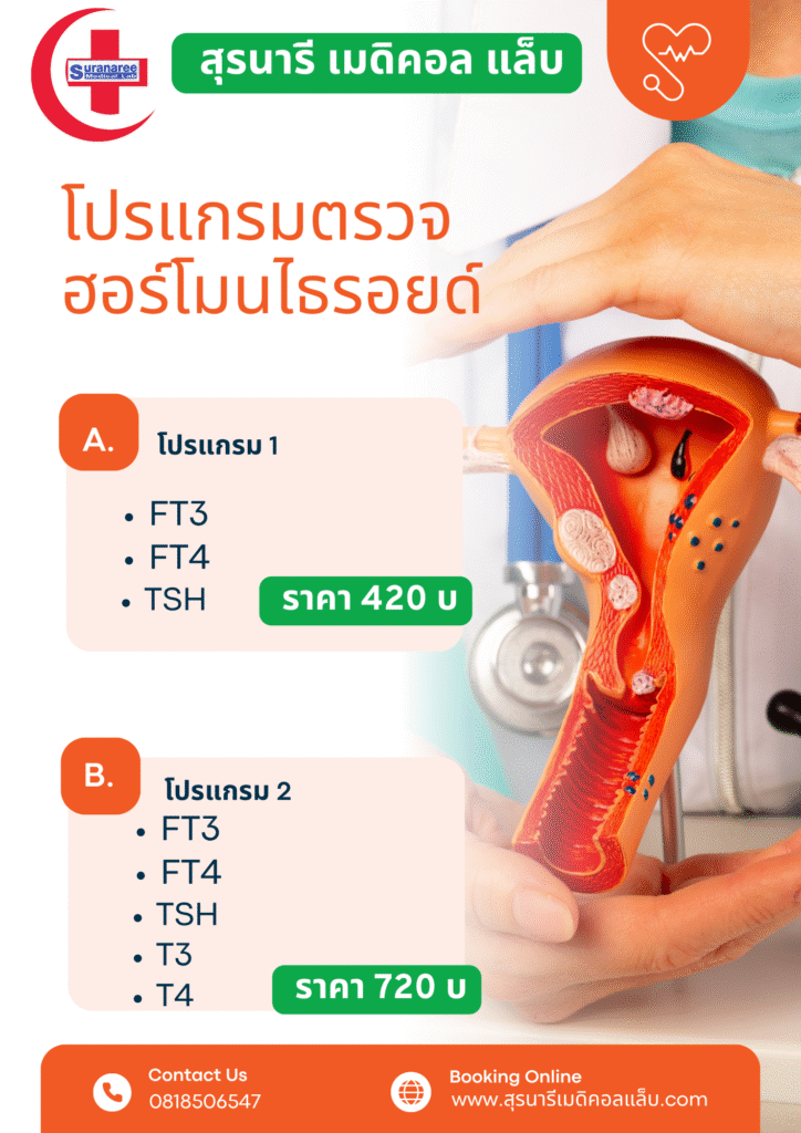 ราคาค่าตรวจไธรอยด์