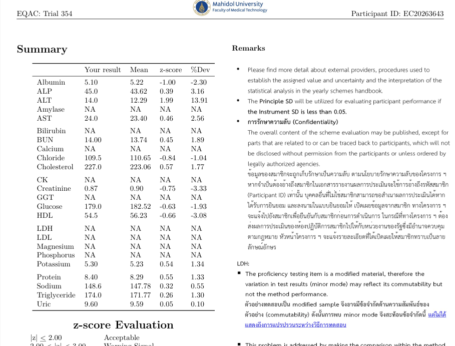 การควบคุมคุณภาพการตรวจวิเคราะห์